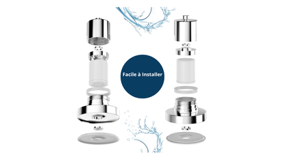 Pommeau De Douche Anti-Calcaire Filtrant – L'art De Transformer Votre Eau En Nuage Soyeux